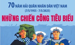 70 năm Hải qu&#226;n nh&#226;n d&#226;n Việt Nam (7/5/1955 - 7/5/2025): Những chiến c&#244;ng ti&#234;u biểu