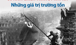 80 năm Chiến thắng phát xít: Những giá trị trường tồn