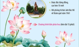 Lễ hội Làng Sen năm 2025