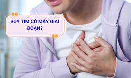 Các giai đoạn suy tim và cách làm chậm tiến triển bệnh hiệu quả