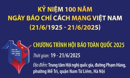 Các hoạt động tại chương trình Hội báo toàn quốc 2025