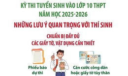 Kỳ thi vào lớp 10 năm học 2025-2026: Những lưu ý quan trọng với thí sinh