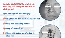 Hải Phòng: Xử trí thành công ca chấn thương mắt nguy kịch do dị vật kim loại