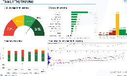 Xu hướng chứng khoán 18/7, VN-Index áp sát 1,500 điểm