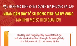 Nh&#226;n d&#226;n b&#224;y tỏ sự đồng t&#236;nh v&#224; kỳ vọng m&#244; h&#236;nh ch&#237;nh quyền địa phương hai cấp sẽ hiệu quả hơn