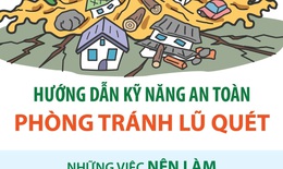 Hướng dẫn kỹ năng an toàn phòng tránh lũ quét