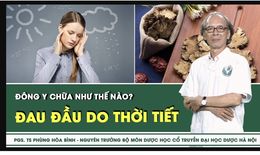 [LIVE] Đau đầu do thời tiết: Đ&#244;ng y chữa thế n&#224;o? 