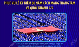 8.800 t&#236;nh nguyện vi&#234;n phục vụ lễ kỷ niệm 80 năm C&#225;ch mạng th&#225;ng T&#225;m v&#224; Quốc kh&#225;nh 2/9