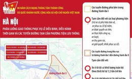 Phân luồng giao thông dịp A80: Thời gian và tuyến đường tạm cấm lưu thông