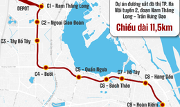 Hà Nội khởi công loạt dự án trọng điểm dịp 10/10