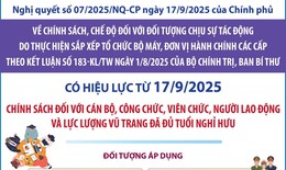 Nghị quyết số 07/2025/NQ-CP: Chính sách đối với người đủ tuổi nghỉ hưu