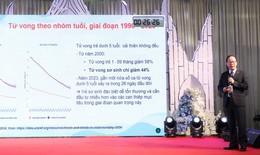 Hơn 60 báo cáo khoa học tại Hội nghị Nhi khoa Nam Trung Bộ - Tây Nguyên 2025