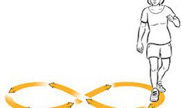 5 biến thể đi bộ trong nh&#224; ph&#249; hợp khi trời mưa, r&#233;t