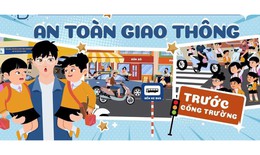 Tai nạn ở cổng trường: Nguy hiểm r&#236;nh rập v&#224; c&#225;c giải ph&#225;p cần l&#224;m ngay