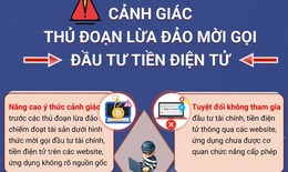 Cảnh giác thủ đoạn lừa đảo mời gọi đầu tư tiền điện tử