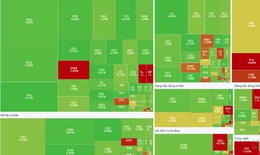 VN-Index tích lũy vùng đỉnh chuẩn bị cho phiên tăng tiếp theo