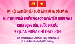 Đại hội Đảng XIV: Năm quan điểm chỉ đạo lớn