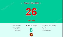 Lịch âm 26/1 - Âm lịch hôm nay 26/1 - Lịch vạn niên ngày 26/1/2026