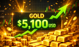Giá vàng thế giới vượt 5.100 USD, đạt mức cao kỷ lục mọi thời đại