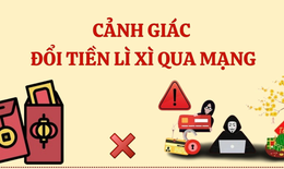 Cảnh giác với việc đổi tiền lì xì qua mạng