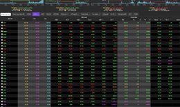 Chứng khoán phiên ngày 6/1 viết tiếp câu chuyện lịch sử lập đỉnh cao nhất mọi thời đại