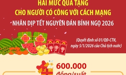 Hai mức quà tặng cho người có công với cách mạng nhân dịp Tết Nguyên đán Bính Ngọ 2026