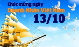Những mẫu thiệp chúc mừng ngày Doanh nhân Việt Nam 13/10 đẹp nhất 2026
