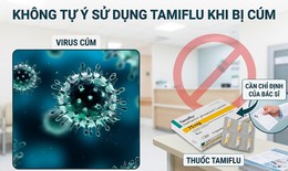 Cảnh báo tình trạng tự ý sử dụng Tamiflu khi cúm A gia tăng