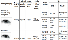 Các yêu cầu bắt buộc đối với việc thu nhận ảnh mống mắt