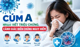 Infographic: Cha mẹ cần cảnh giác với các biến chứng nguy hiểm của cúm A