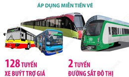 Hà Nội miễn vé xe buýt và đường sắt đô thị dịp Tết Bính Ngọ