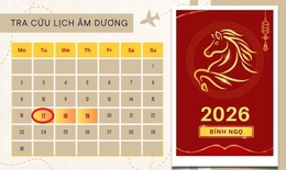 Lịch âm 17/2 - Âm lịch hôm nay 17/2 - Lịch vạn niên ngày 17/2/2026