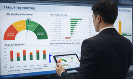 Xu hướng chứng khoán 3/2, tiếp tục mua mới