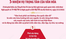Năm nhiệm vụ trọng tâm của văn hóa