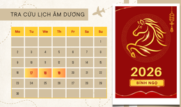 Điều trùng hợp thú vị khó tin của tháng 2 năm nay