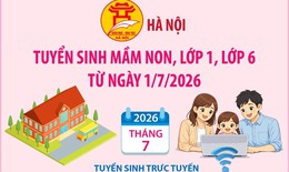 Hà Nội tuyển sinh mầm non, lớp 1, lớp 6 từ ngày 1/7/2026