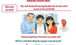 Hà Nội lần đầu cho học sinh tạm trú dự tuyển lớp 10 công lập không chuyên