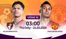 Lịch thi đấu bóng đá hôm nay ngày 20/3 - 21/3: MU đấu Bournemouth