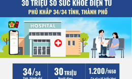 30 triệu sổ sức khỏe điện tử trên VNeid phủ khắp 34 tỉnh thành