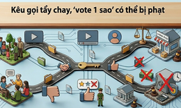 Kêu gọi tẩy chay, 'vote 1 sao' có thể bị phạt đến 30 triệu đồng