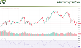 Xu hướng chứng khoán 27/3 chỉ rải ngân thăm dò