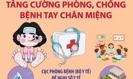 Tăng cường phòng, chống bệnh tay chân miệng trong thời gian tới