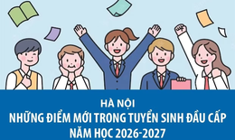 Những điểm mới trong tuyển sinh đầu cấp năm học 2026-2027 tại Hà Nội