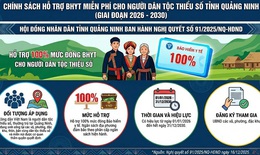 Quảng Ninh hỗ trợ 100% mức đóng BHYT cho người dân tộc thiểu số giai đoạn 2026–2030