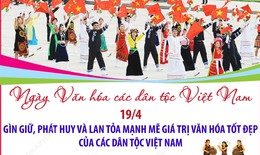 Ngày Văn hóa các dân tộc Việt Nam 19/4: Gìn giữ, phát huy và lan tỏa mạnh mẽ giá trị văn hóa tốt đẹp của các dân tộc Việt Nam