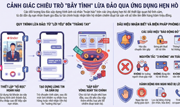 Công an Quảng Ninh cảnh báo: Nhiều người dính 'bẫy tình' qua ứng dụng hẹn hò