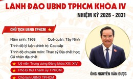 [Infographic] Chân dung lãnh đạo UBND TPHCM nhiệm kỳ 2026-2031
