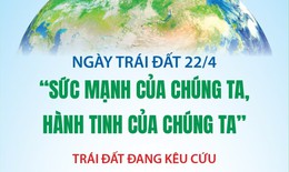 Ngày Trái Đất 22/4: 'Sức mạnh của chúng ta, hành tinh của chúng ta'