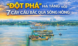 Hà Nội: 'Đột phá' hạ tầng với 7 cây cầu bắc qua sông Hồng