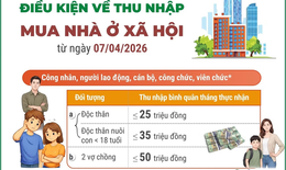 Điều kiện về thu nhập mua nhà ở xã hội từ ngày 7/4/2026